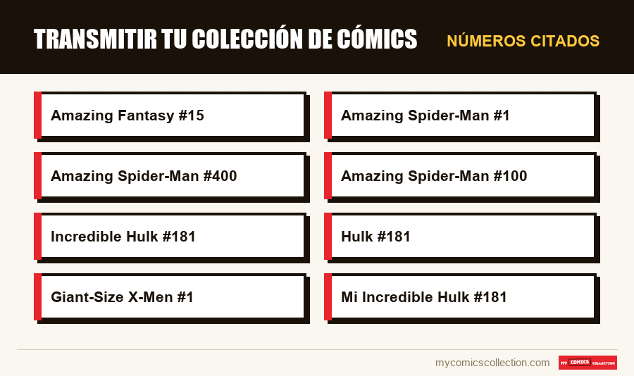 Números citados : Transmitir tu colección de cómics