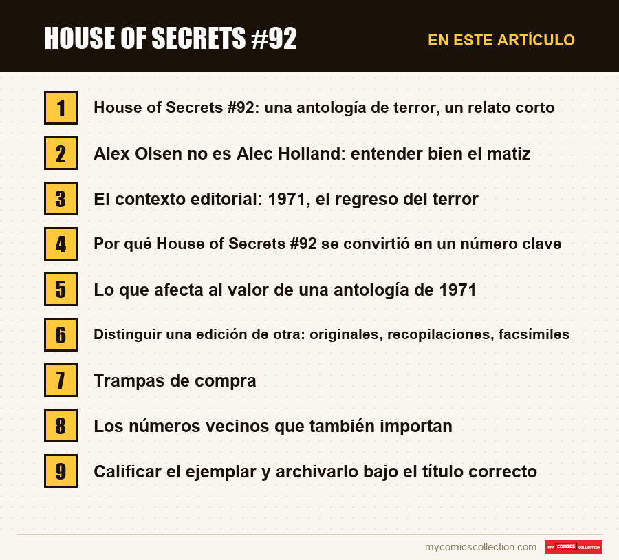 House of Secrets #92: las secciones de este artículo, en orden de lectura