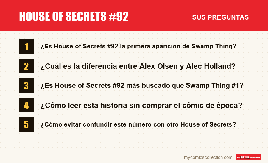 House of Secrets #92: las preguntas frecuentes que responde este artículo