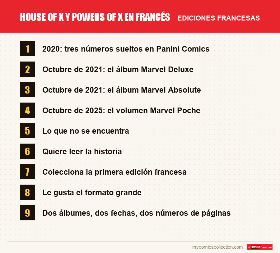 House of X y Powers of X en francés: las ediciones francesas presentadas en este artículo