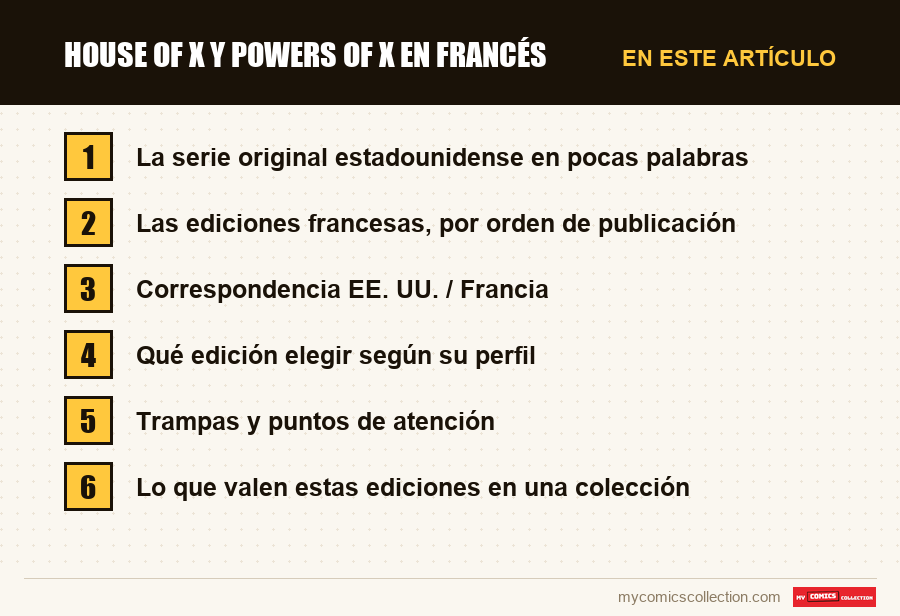 House of X y Powers of X en francés: las secciones de este artículo, en orden de lectura