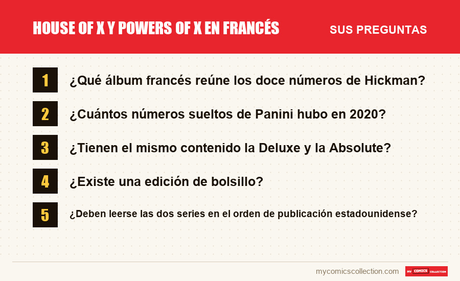 House of X y Powers of X en francés: las preguntas frecuentes que responde este artículo