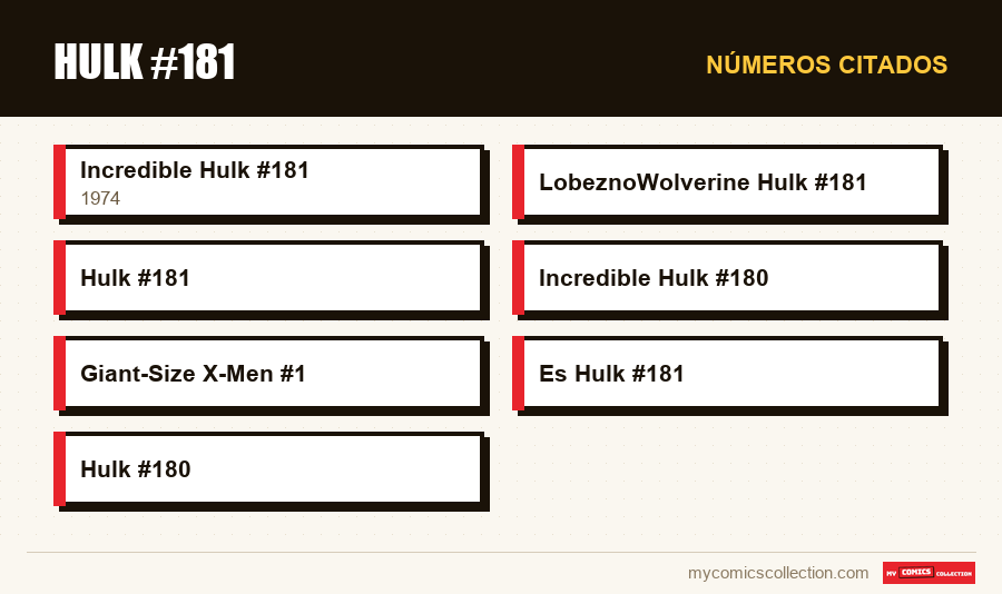 Números citados : Hulk #181