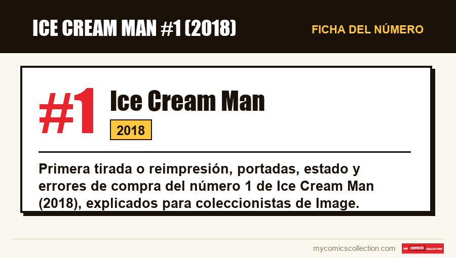 Ficha de Ice Cream Man #1: número, año y por qué es un número clave