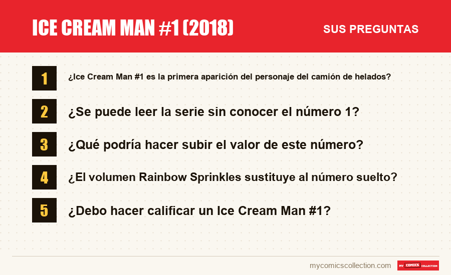 Ice Cream Man #1 (2018): las preguntas frecuentes que responde este artículo