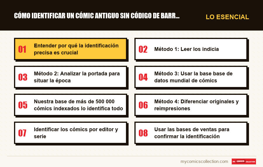 Lo esencial : Cómo identificar un cómic antiguo sin código de barras