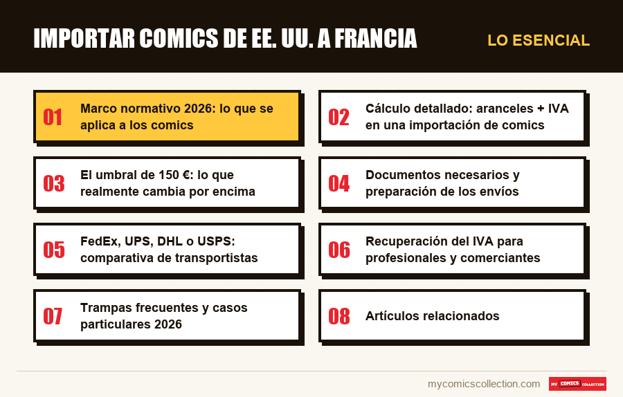 Lo esencial : Importar comics de EE. UU. a Francia