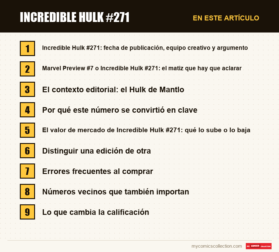 Incredible Hulk #271: las secciones de este artículo, en orden de lectura