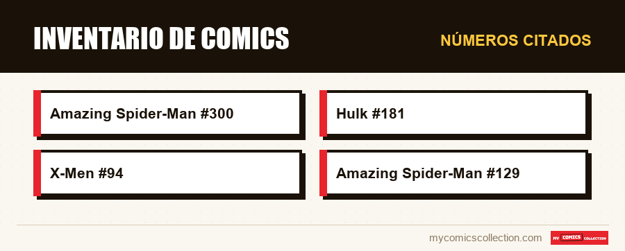 Números citados : Inventario de comics