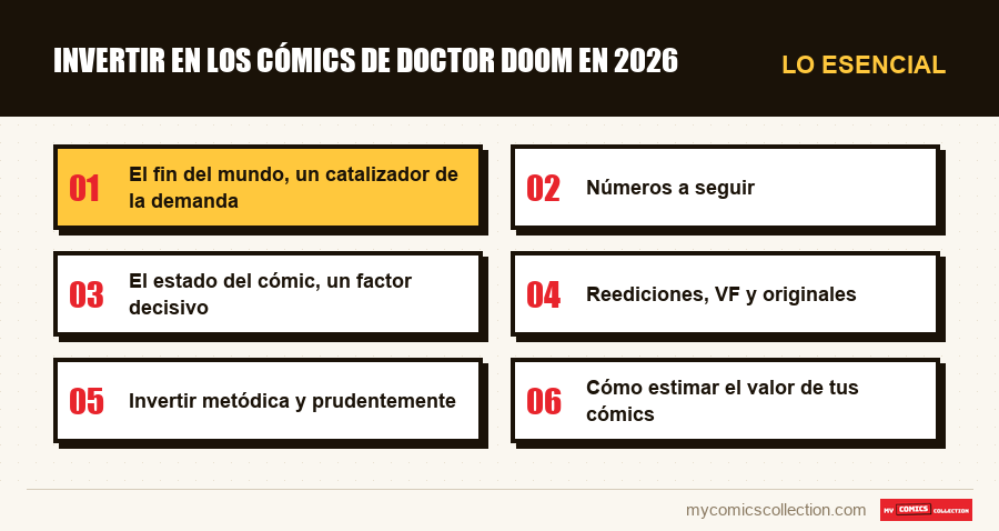 Lo esencial : Invertir en los cómics de Doctor Doom en 2026