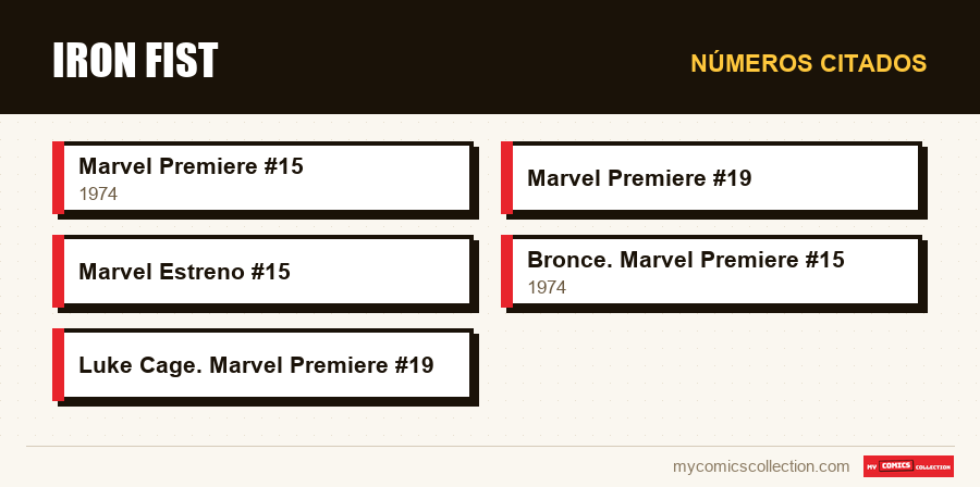Números citados : Iron Fist