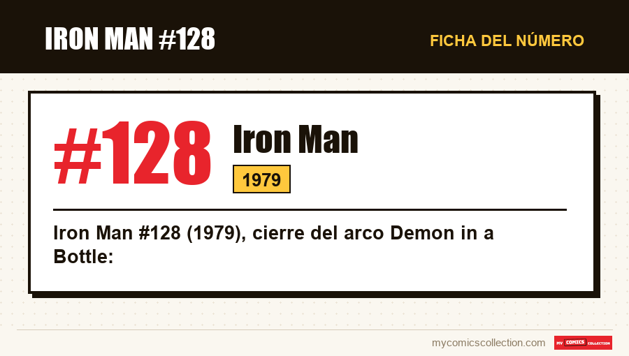 Ficha de Iron Man #128: número, año y por qué es un número clave