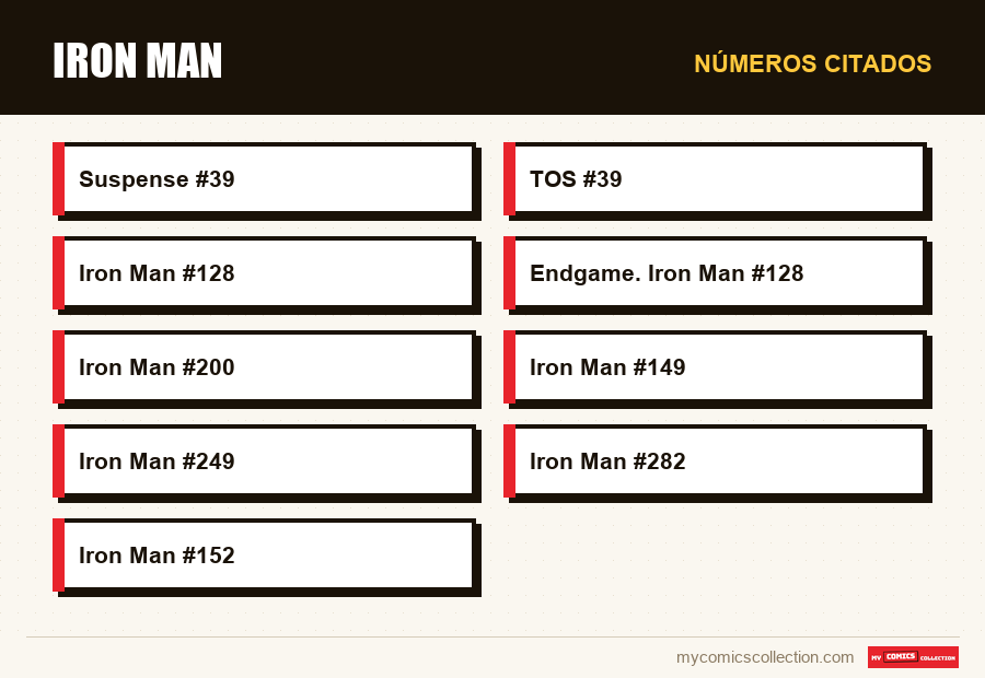 Números citados : Iron Man