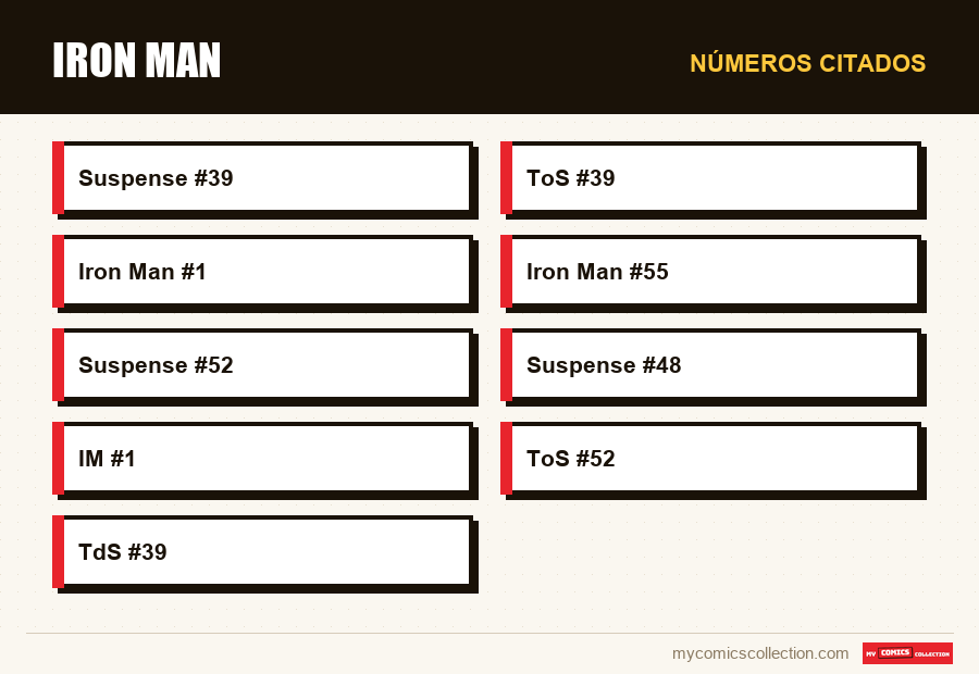 Números citados : Iron Man