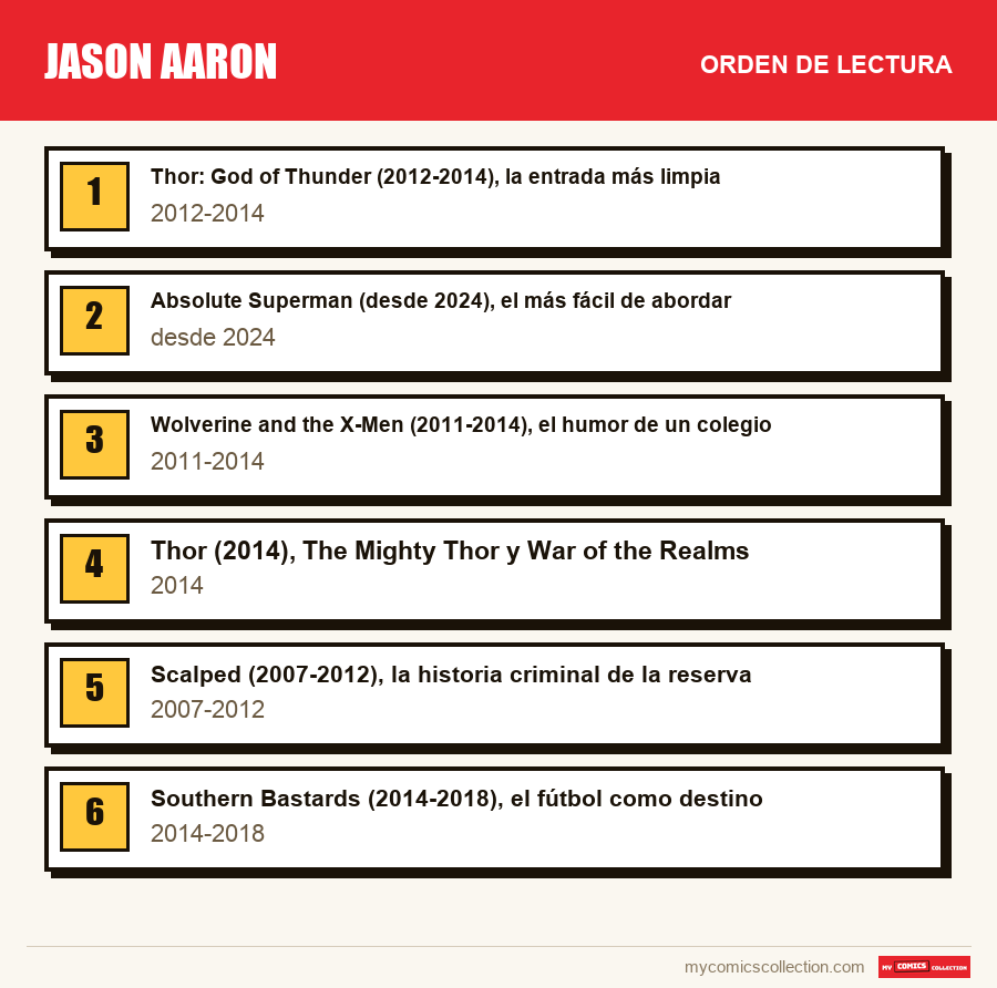 Jason Aaron: el orden de lectura recomendado, paso a paso