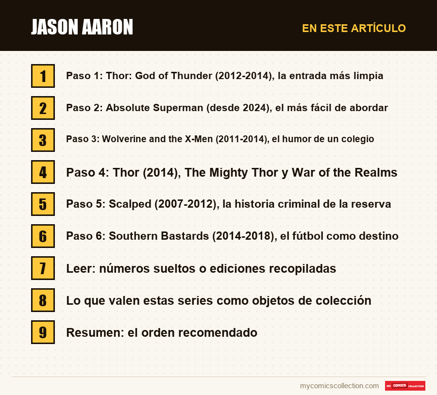 Jason Aaron: las secciones de este artículo, en orden de lectura