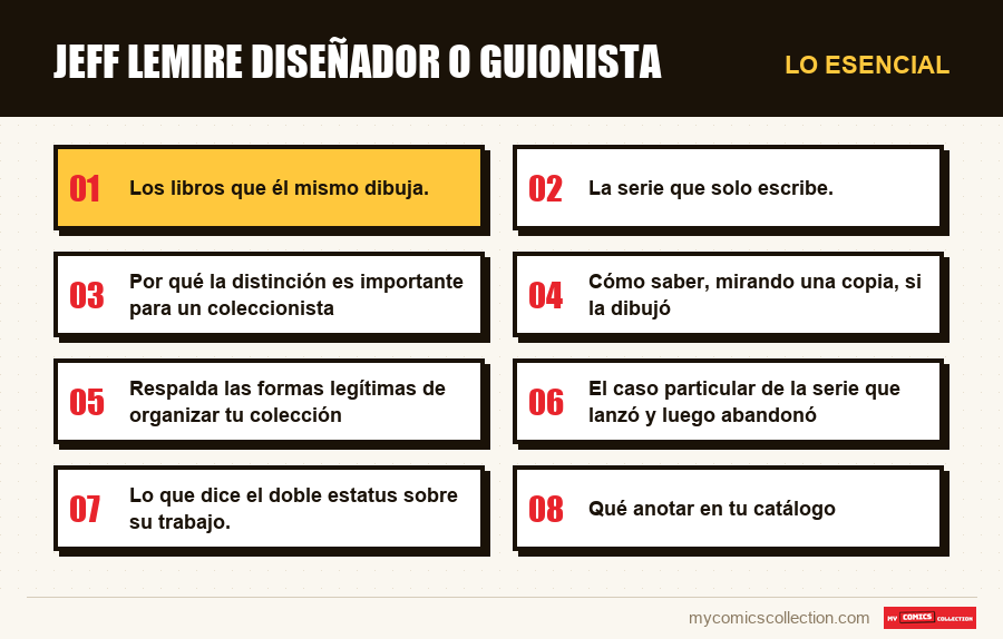 Lo esencial : Jeff Lemire diseñador o guionista