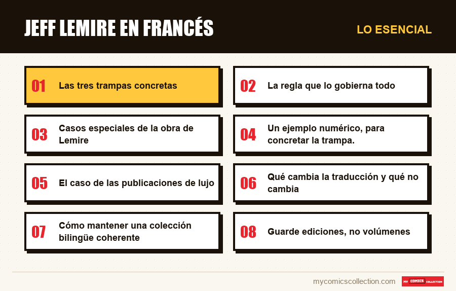 Lo esencial : Jeff Lemire en francés