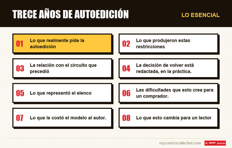 Lo esencial : Trece años de autoedición