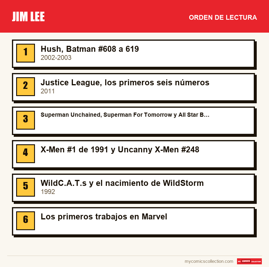 Jim Lee: el orden de lectura recomendado, paso a paso