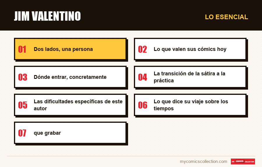 Lo esencial : Jim Valentino