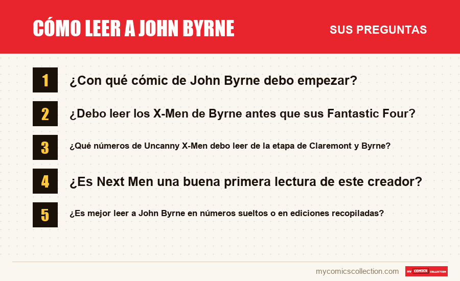 Cómo leer a John Byrne: las preguntas frecuentes que responde este artículo