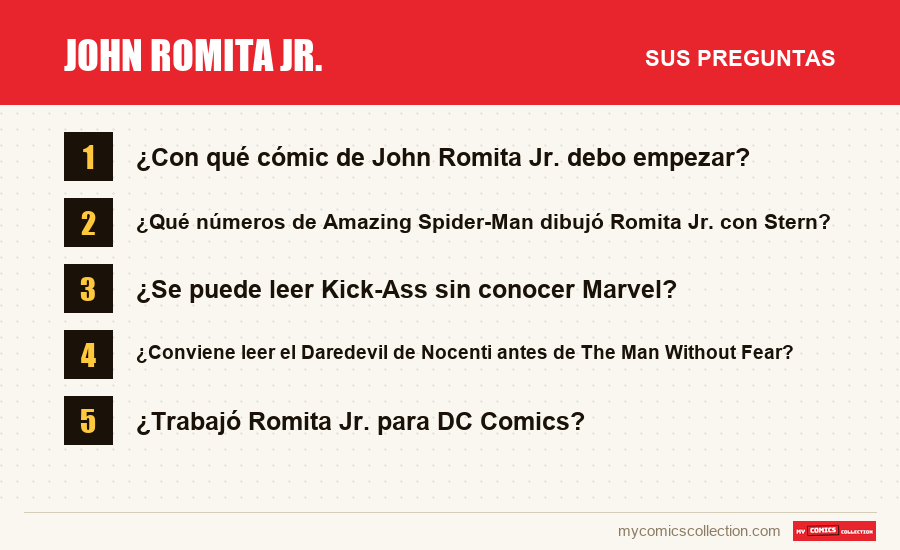 John Romita Jr.: las preguntas frecuentes que responde este artículo