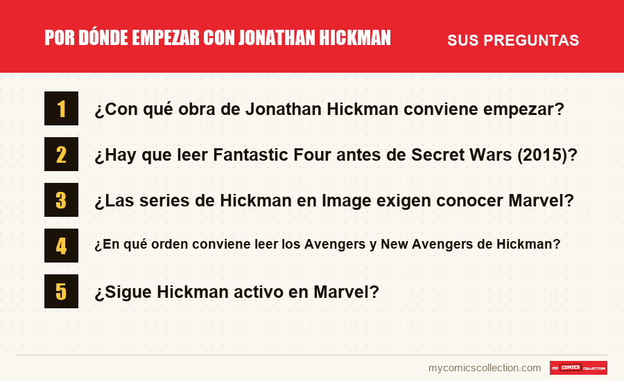 Por dónde empezar con Jonathan Hickman: las preguntas frecuentes que responde este artículo