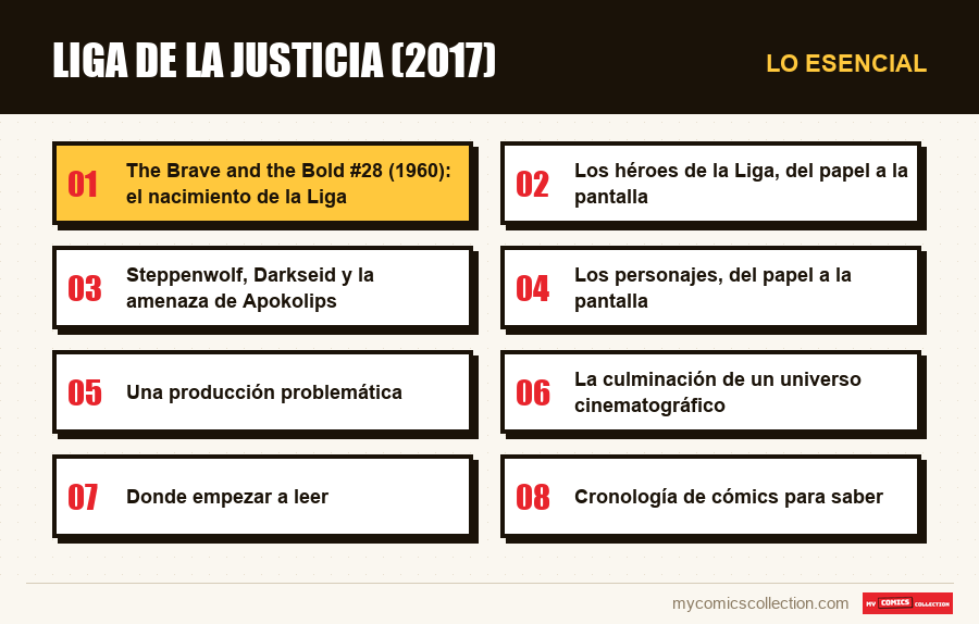Lo esencial : Liga de la Justicia (2017)