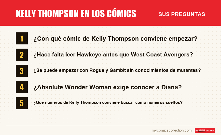 Kelly Thompson en los cómics: las preguntas frecuentes que responde este artículo