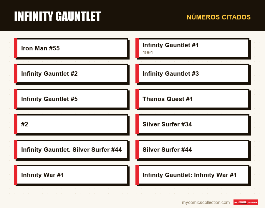 Números citados : Infinity Gauntlet