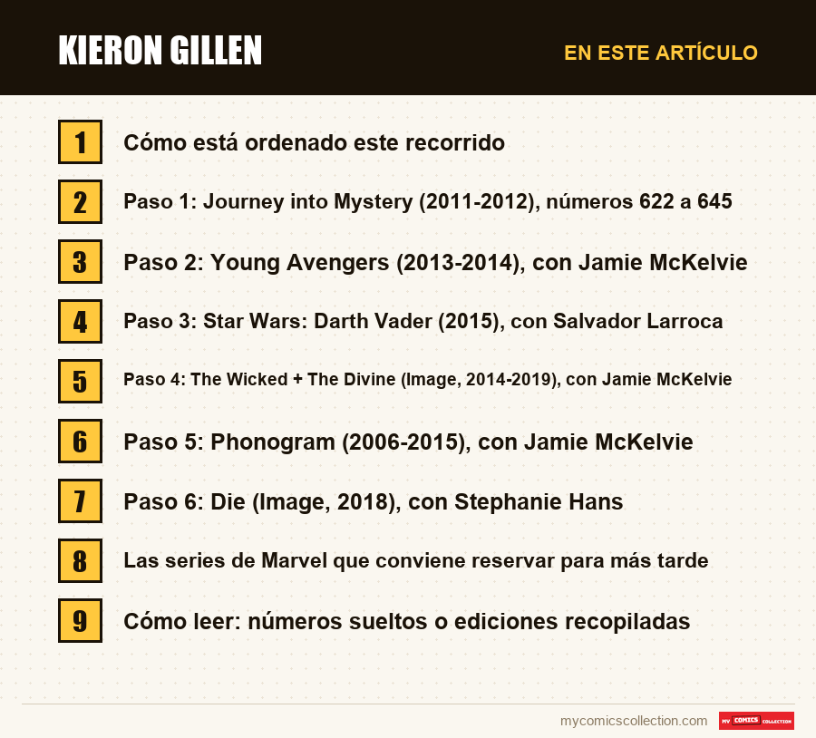 Kieron Gillen: las secciones de este artículo, en orden de lectura