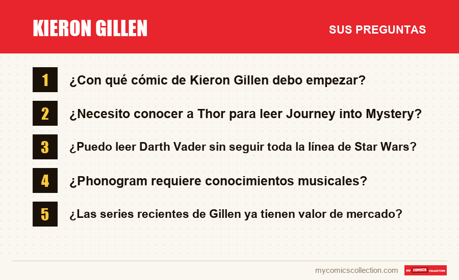 Kieron Gillen: las preguntas frecuentes que responde este artículo