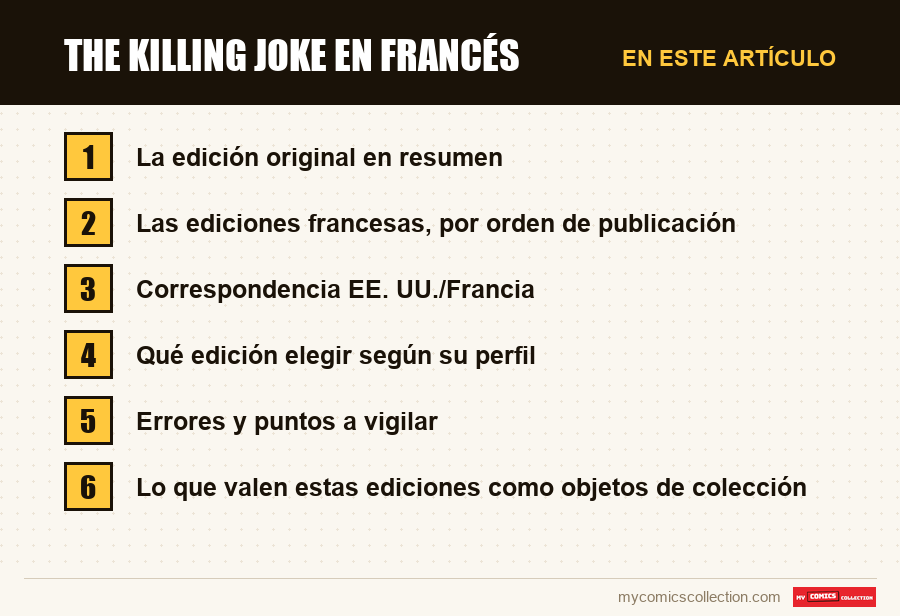 The Killing Joke en francés: las secciones de este artículo, en orden de lectura