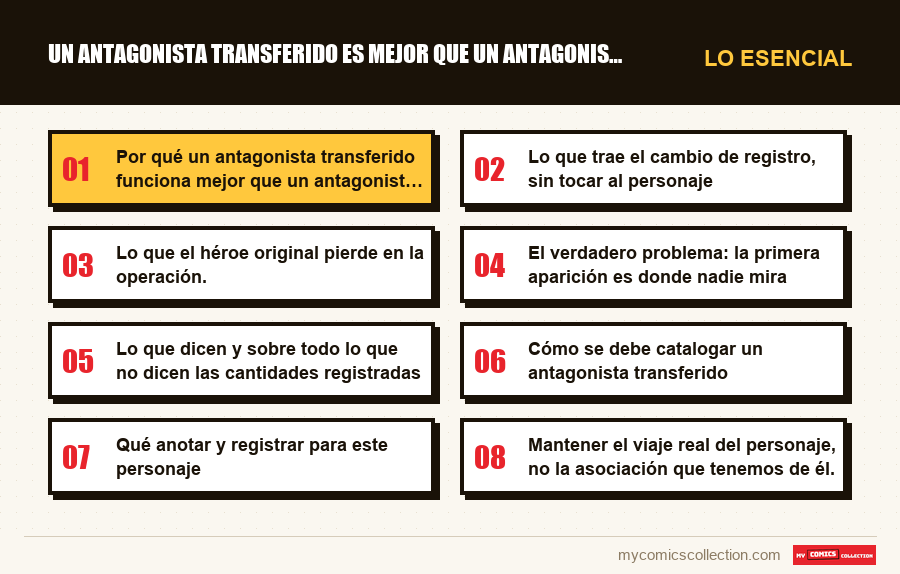 Lo esencial : Un antagonista transferido es mejor que un antagonista cread