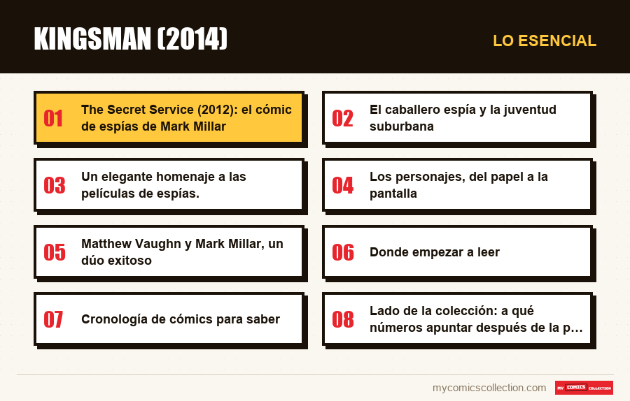 Lo esencial : Kingsman (2014)