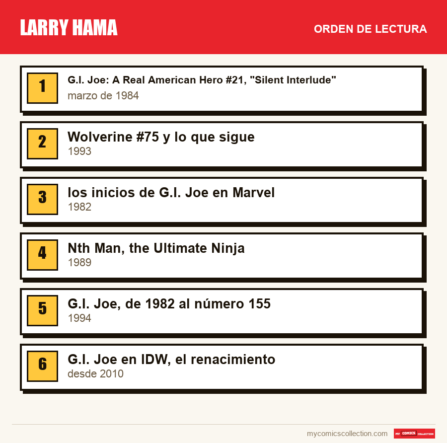 Larry Hama: el orden de lectura recomendado, paso a paso