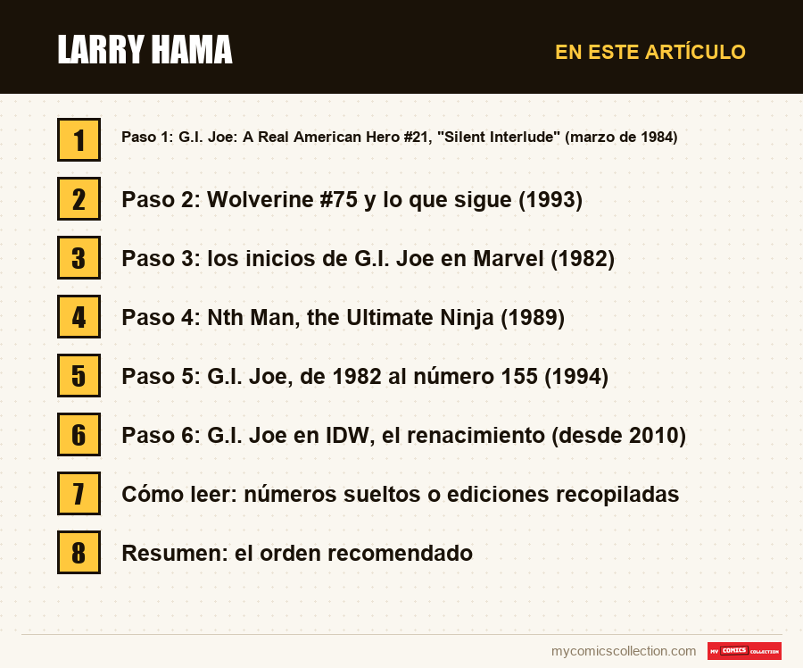 Larry Hama: las secciones de este artículo, en orden de lectura