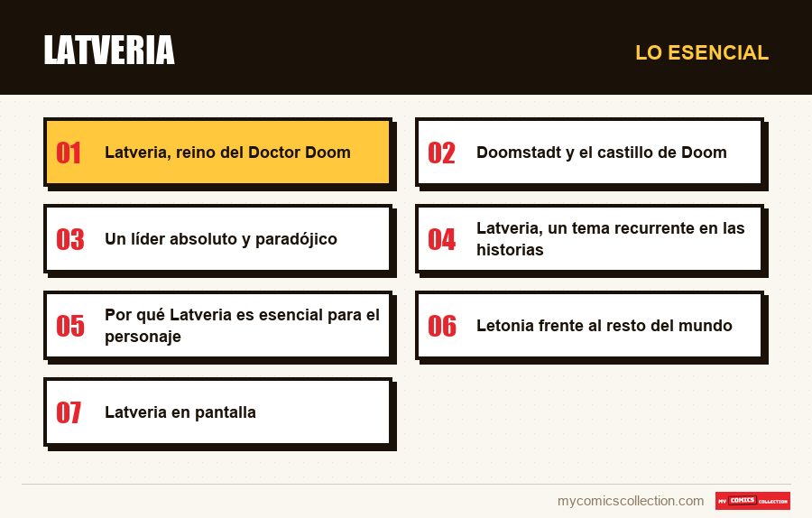Lo esencial : Latveria