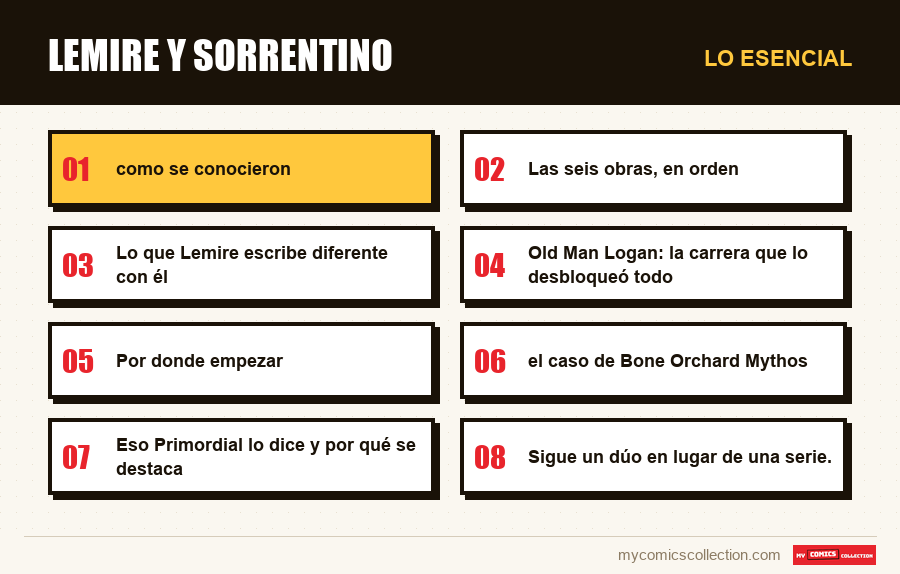 Lo esencial : Lemire y Sorrentino