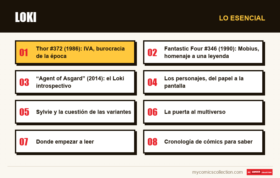 Lo esencial : Loki