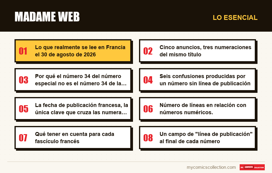 Lo esencial : Madame Web