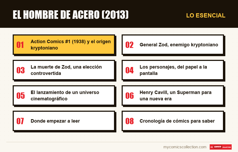 Lo esencial : El hombre de acero (2013)