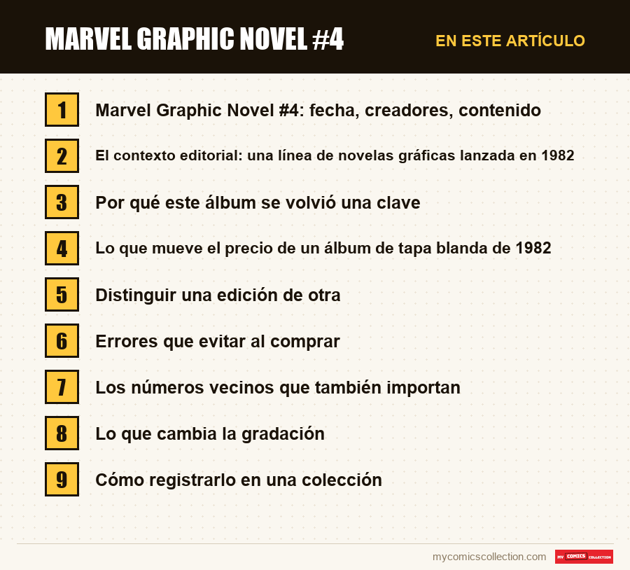 Marvel Graphic Novel #4: las secciones de este artículo, en orden de lectura