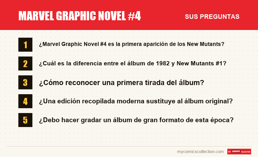 Marvel Graphic Novel #4: las preguntas frecuentes que responde este artículo