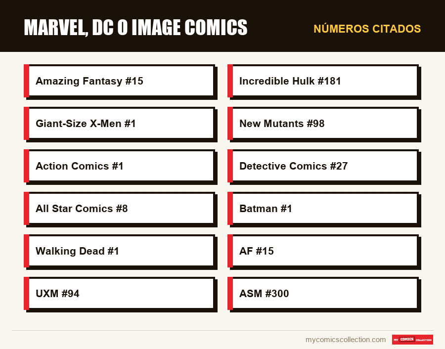 Números citados : Marvel, DC o Image Comics
