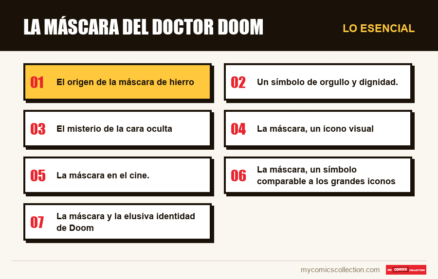 Lo esencial : La máscara del Doctor Doom