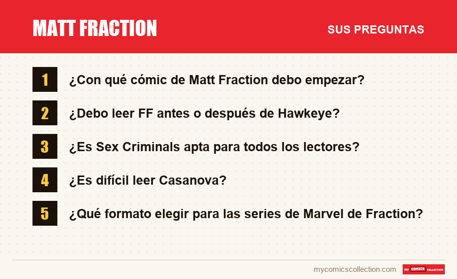 Matt Fraction: las preguntas frecuentes que responde este artículo
