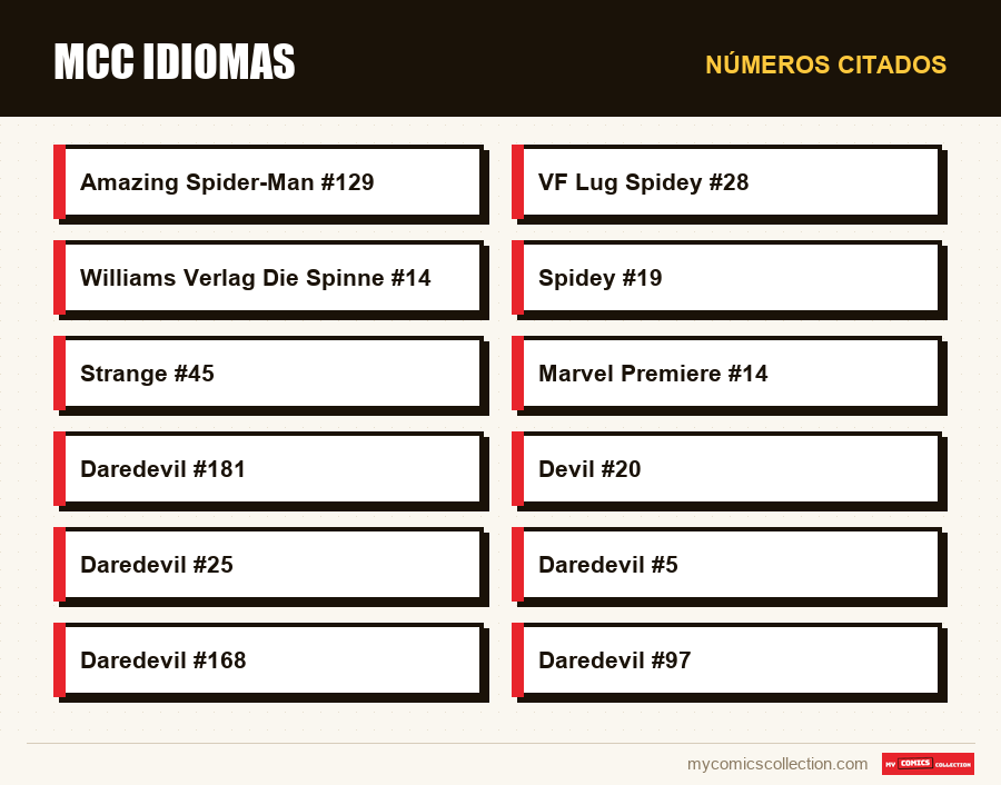 Números citados : MCC idiomas