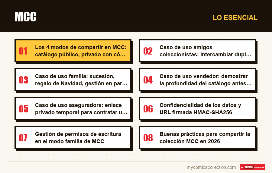 Lo esencial : MCC